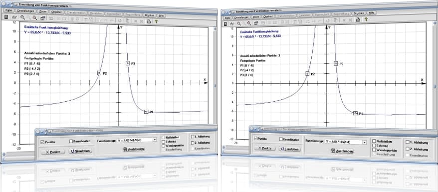 MathProf - Funktion - Parameteranalyse - Punkte - Parameter - Parameterwerte - Finden - Ermitteln - Ermittlung - Definition - Graph - Rechner - Berechnen - Darstellen - Zeichnen