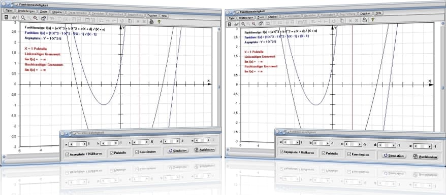 MathProf - Funktion - Stetig - Stetigkeit - Pol - Lücke - Pole - Sprungstelle - Lücken - Lim - Limes - Asymptote - Asymptoten - Uneigentlicher Grenzwert - Grenzwerte - Definition - Graph - Rechner - Berechnen - Darstellen - Zeichnen