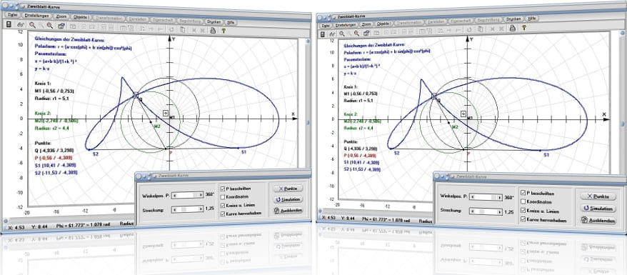 Zweiblatt - Kurve - Formel - Funktion - Gleichung - Definition - Graph - Rechner - Berechnen - Darstellen - Zeichnen - Plotten