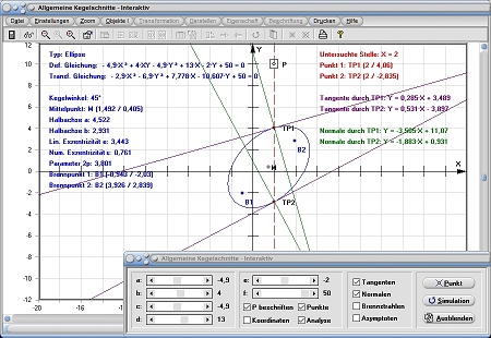 MathProf - Allgemeiner Kegelschnitt - Allgemeine Kegelschnitte - Ellipse - Parabel - Hyperbel - Gleichung - Gleichungen - Mittelpunkt - Halbachse - Parameter - 2p - Rechner - Berechnen - Zeichnen