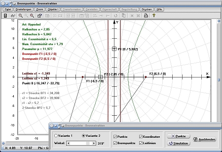MathProf - Brennpunkte - Brennstrahlen - Leitlinie - Ellipse - Parabel - Hyperbel - Fläche - Halbachse - Winkel - Rechner - Berechnen - Grafisch - Darstellen - Zeichnen - Plotten
