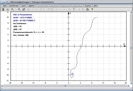 MathProf - Differentialgleichungen - Gekoppelte Differentialgleichungen - Gekoppelt - DGL - Zeichnen - Lösen - Lösung - Plotten - Grafisch - Tabelle - Startwerte - Lösungskurve