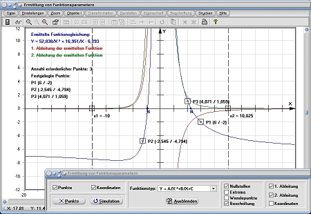 MathProf - Funktion - Gleichung - Parameteranalyse - Punkte - Parameter - Parameterwerte - Finden - Ermitteln - Ermittlung - Definition - Graph - Rechner - Berechnen - Darstellen - Zeichnen