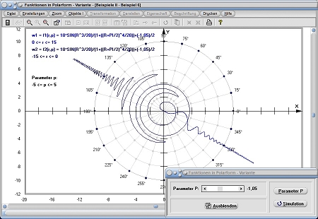 MathProf - Funktionsplotter - Winkel - Koordinaten - Polardiagramm - Polargraph - Funktion - Polarkoordinaten - Kurven - Grafik - Plotten - Beispiel - Graphische Darstellung - Graphen - Graphen zeichnen - Graphen Funktionen - Polarkoordinatensystem - Polarkoordinatendarstellung - Plotter - Funktionen - Funktionswerte