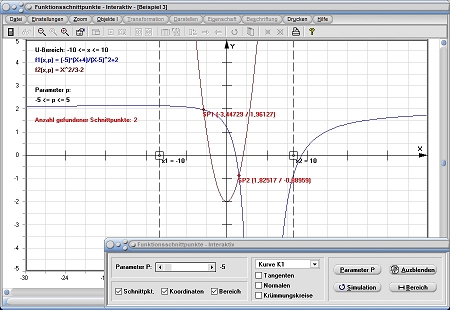 MathProf - Schnittpunkte - Funktionen - Schnittpunkt - Zweier - 2 - Zwei - Schnittpunkt berechnen - Kurven - Funktionsschnittpunkte - Rechner - Berechnen - Zeichnen - Graph