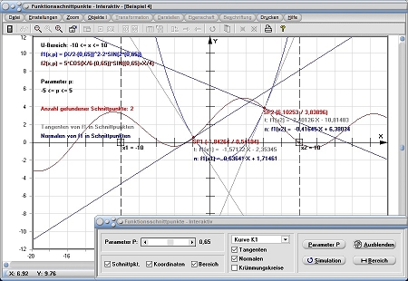 MathProf - Schnittpunkte - Berechnen - Schnittpunktberechnung - Schnittpunktbestimmung - Schnittpunkte zweier Funktionen - Schnittpunkte von Graphen - Rechner - Berechnen - Zeichnen - Graph