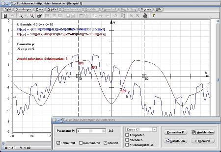 MathProf - Schnittpunkt - Funktionen - Gemeinsamer Punkt - Schnittwinkel - Graphen - Funktionen gleichsetzen - Rechnerisch - Bestimmen - Gemeinsame Punkte - Rechner - Berechnen - Zeichnen - Graph