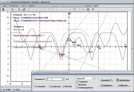 MathProf - Schnittpunkt - Funktionen - Gemeinsame Punkte - Schnittwinkel - Graphen - Funktionen gleichsetzen - Rechnerisch - Bestimmen - Gemeinsame Punkte - Rechner - Berechnen - Zeichnen - Graph
