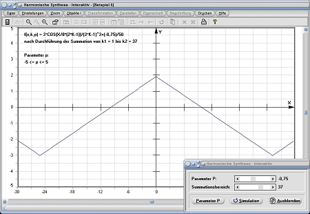 MathProf - Harmonische Synthese - Dreieckskurve - Schwingungen - Summieren - Summation - Definition - Funktionen - Graph - Rechner - Berechnen