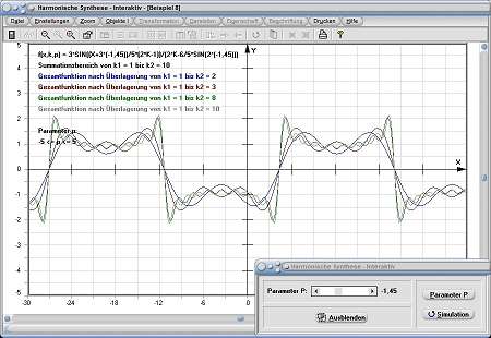 MathProf - Harmonische Synthese - Approximation - Überlagerung - Schwingungen - Definition - Funktionen - Graph - Rechner - Berechnen - Darstellen - Zeichnen - Plotten