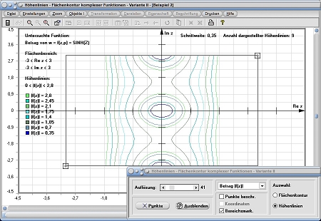 MathProf - Höhenverläufe - Höhenverlauf - Höhe -  Funktionen - Zeichnen - Plotten - Diagramm - Komplexe Funktionen - Flächenkontur - Höhenschichtlinie - Komplexe Funktion - Komplex - Berechnen - Rechner - Darstellen - Realteil - Imaginärteil - Betrag - Fläche