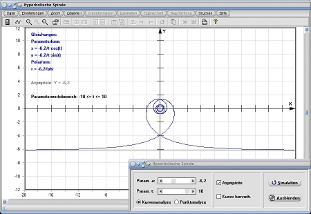 MathProf - Hyperbolische Spirale - Asymptote - Formel - Funktion - Gleichung - Definition - Graph - Konstruieren - Rechner - Berechnen - Darstellen - Zeichnen - Plotten