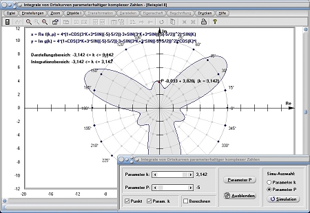 MathProf - Fläche - Graph - Kurve - Fläche zwischen Graph und x-Achse - Integrationskonstante - Integrationsvariable - Integrand - Fläche zwischen zwei Kurven - Numerische Berechnung - Komplex - Ortskurve - Komplexe Funktion - Funktionen - Kurven - Zeichnen - Plotten - Darstellen