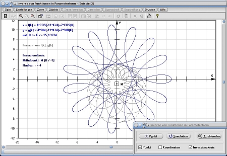 MathProf - Inverse Funktion - Invers - Inversion - Funktion - Funktionen - Kreis - Polarform - Parameterform - Explizit - Kartesisch - Graph - Grafisch - Darstellen - Zeichnen - Parameter - Plotten