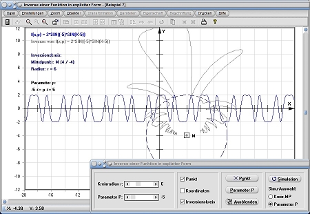 MathProf - Inverse Funktion - Invers - Inversion - Funktion - Funktionen - Kreis - Polarform - Parameterform - Explizit - Kartesisch - Graph - Grafisch - Darstellen - Zeichnen - Parameter - Plotten
