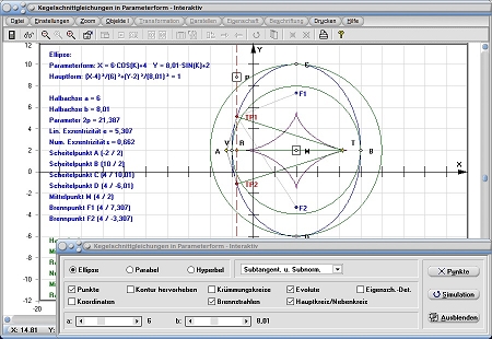 MathProf - Kegelschnitt - Kegelschnitte - Gleichung - Parameter - Parameterform - Ellipse - Hauptkreis - Asymptoten - Brennstrahlen - Evolute - Krümmungskreise - Rechner - Berechnen - Darstellen - Zeichnen - Plotten