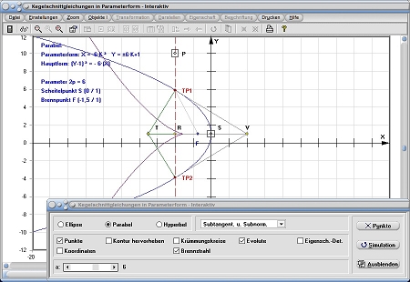 MathProf - Kegelschnitt - Kegelschnitte - Gleichung - Parameter - Parameterform - Parabel - Hauptkreis - Asymptoten - Brennstrahlen - Evolute - Krümmungskreise - Rechner - Berechnen - Darstellen - Zeichnen - Plotten