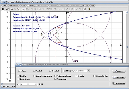 MathProf - Kegelschnitt - Kegelschnitte - Gleichung - Parameter - Parameterform - Parabel - Hauptkreis - Asymptoten - Brennstrahlen - Evolute - Krümmungskreise - Rechner - Berechnen - Darstellen - Zeichnen - Plotten