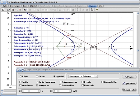 MathProf - Kegelschnitt - Kegelschnitte - Gleichung - Parameter - Parameterform - Hyperbel - Hauptkreis - Asymptoten - Brennstrahlen - Evolute - Krümmungskreise - Rechner - Berechnen - Darstellen - Zeichnen - Plotten