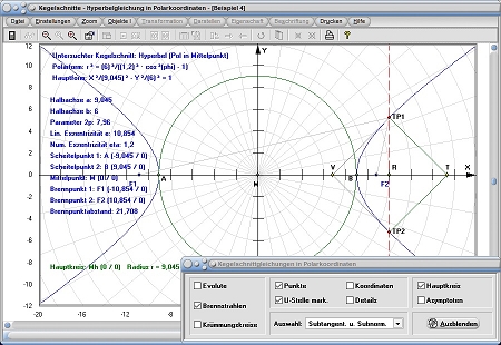 MathProf - Kegelschnitt - Polar - Polarkoordinaten - Polarform - Pol - Hyperbel - Asymptoten - Brennstrahlen - Rechner - Berechnen - Darstellen - Zeichnen - Plotten