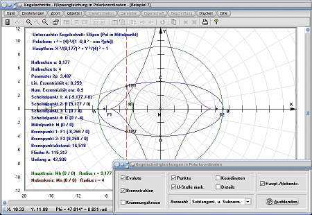 MathProf - Kegelschnitt - Polar - Polarkoordinaten - Polarform - Ellipse - Kreis - Evolute - Asymptoten - Brennstrahlen - Rechner - Berechnen - Darstellen - Zeichnen - Plotten