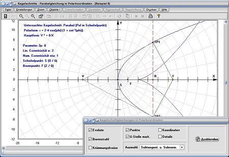 MathProf - Kegelschnitt - Polar - Polarkoordinaten - Polarform - Parabel - Asymptoten - Brennstrahlen - Rechner - Berechnen - Darstellen - Zeichnen - Plotten