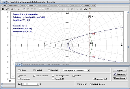 MathProf - Kegelschnitt - Polar - Polarkoordinaten - Polarform - Pol - Brennpunkte - Exzentrizität - Scheitelpunkt - Parabel - Rechner - Berechnen - Darstellen - Zeichnen - Plotten