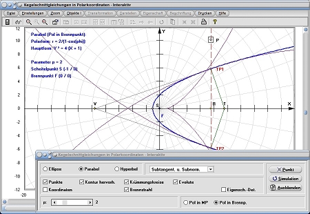 MathProf - Kegelschnitt - Polar - Polarkoordinaten - Polarform - Pol - Brennpunkte - Exzentrizität - Scheitelpunkt - Parabel - Rechner - Berechnen - Darstellen - Zeichnen - Plotten