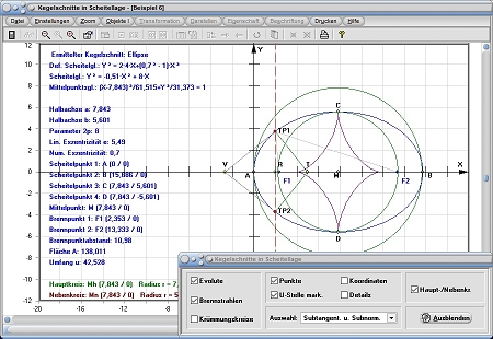 MathProf - Kegelschnitt - Kreis - Hauptkreis - Asymptoten - Brennstrahlen - Evolute - Krümmungskreise - Scheitellage - Rechner - Berechnen - Darstellen - Zeichnen