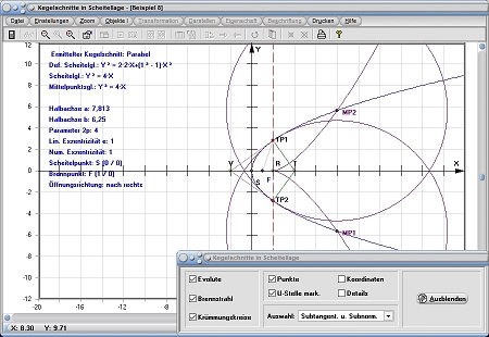 MathProf - Kegelschnitt - Parabel - Hauptkreis - Asymptoten - Brennstrahlen - Evolute - Krümmungskreise - Scheitellage - Rechner - Berechnen - Darstellen - Zeichnen