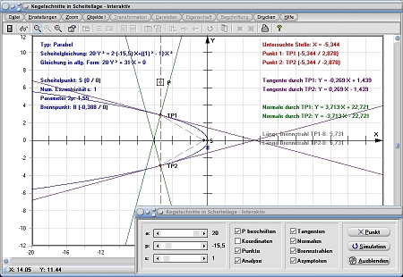 MathProf - Kegelschnitte - Parabeln - Hauptkreis - Asymptoten - Brennstrahlen - Evolute - Krümmungskreise - Scheitellage - Rechner - Berechnen - Darstellen - Zeichnen