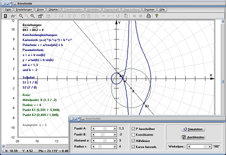 MathProf - Konchoide - Scheitel - Asymptote - Formel - Gleichung - Definition - Graph - Konstruieren - Rechner - Berechnen - Darstellen - Zeichnen - Plotten