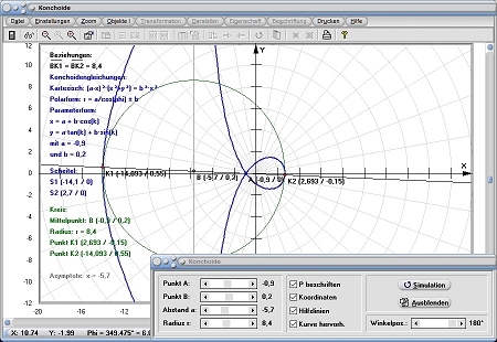 MathProf - Konchoide - Scheitel - Asymptote - Formel - Gleichung - Definition - Graph - Konstruieren - Rechner - Berechnen - Darstellen - Zeichnen - Plotten
