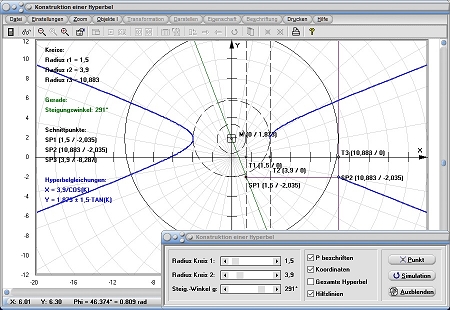 MathProf - Hyperbel - Konstruktion - Konstruieren - Hyperbelkonstruktion - Kreis - Leitkreis - Leitkreise - Gerade - Schnittpunkte - Zeichnen - Darstellen