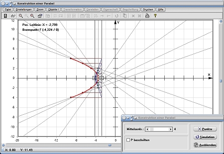 Parabel - Konstruktion - Konstruieren - Brennpunkt - Leitlinie - Parabelkonstruktion - Zeichnen - Darstellen
