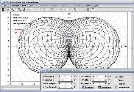 MathProf - Krummlinige Kurven - Kurven - Konstruktion - Konstruieren - Graph - Darstellen - Zeichnen - Plotten