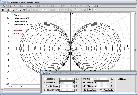 MathProf - Krummlinige Kurven - Kurven - Konstruktion - Konstruieren - Graph - Darstellen - Zeichnen - Plotten
