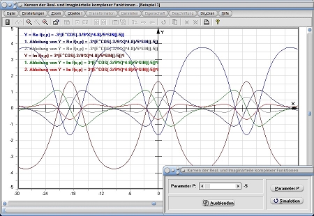 MathProf - Komplex - Realteil - Imaginärteil - Real - Imaginär - Plotter - Funktionsgraphen - Kurve - Graph - Darstellen - Grafisch