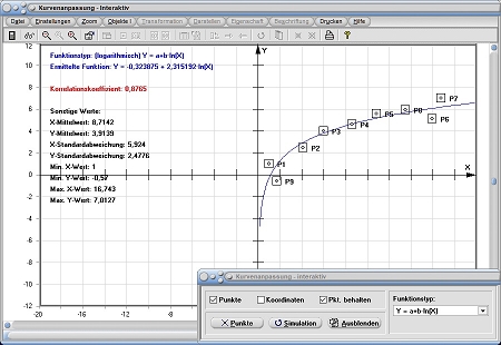 MathProf - Kurve - Parameter - Interpolation - Methode der kleinsten Quadrate - Rechner - Berechnen - Darstellen - Zeichnen - Grafisch
