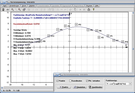 MathProf - Kurvenanpassung - Ausgleichsrechnung - Ausgleichsgerade - Ausgleichsparabel - Ausgleichsfunktion - Optimierung - Rechner - Berechnen