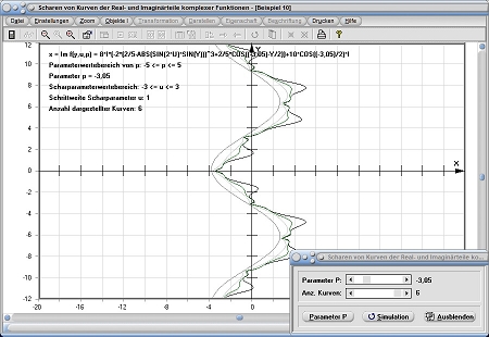 MathProf - Komplex - Zahlen - Real - Imaginär - Kurvenscharen - Funktionsscharen - Funktionenscharen - Funktionsschar - Funktionenschar - Zeichnen - Plotten - Darstellen