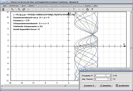 MathProf - Komplex - Zahlen - Zahl - Schar - Scharen - Imaginärteil - Real - Imaginär - Kurve - Funktion - Funktionen - Kurve - Kurvenschar - Funktionsschar
