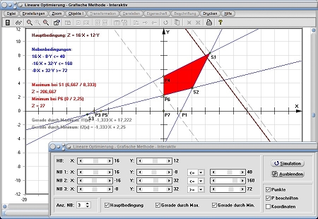 MathProf - Lineare Optimierung - Rechnerisch - Plotter - Rechner - Darstellung - Berechnen - Zeichnen - Darstellen - Programm - Software