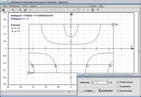 MathProf - Zwei Unbekannte - Gleichungen - Lösung - Lösungen - Variablen - Grafisch - 2 Funktionen - Zeichnen - Plotten - Darstellen