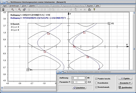 MathProf - Zwei Unbekannte - Gleichungen - Lösung - Lösungen - X - Y - Variablen - Grafisch - 2 Funktionen - Zeichnen - Plotten - Darstellen