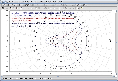 MathProf - Komplex - Ortskurve - Ortskurven - Komplex - Funktion - Kurven - Graphen - Plotten - Zeichnen - Bahnkurve - Komplexe Zahlen - Kurven - Stetige Funktion - Nicht stetige Funktion - Stetige Funktionen - Stetigkeit - Unstetige Funktion - Skizzieren - Schaubild