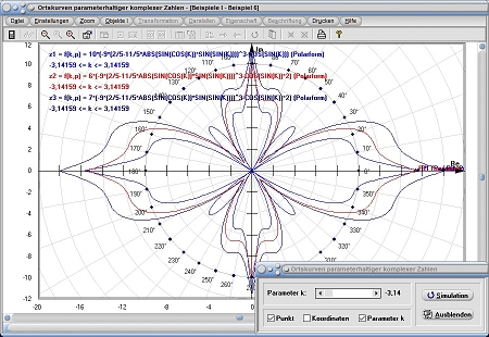 MathProf - Komplex - Ortskurve - Ortskurven - Realteil - Imaginärteil - Funktionen - Funktion - Kurven - Graphen - Plotten - Zeichnen - Function plotter - Funktionenplotter