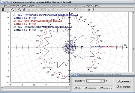 MathProf - Ortskurve - Ortskurven - Komplex - Funktion - Kurven - Graphen - Plotten - Zeichnen - Komplexe Zahlen - Bahnkurve - Plotter - Darstellen - Darstellung - Koordinaten - Komplexe Funktion - Komplexe Funktionen - Parameter - Werte - Formel
