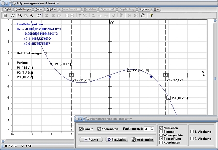 MathProf - Polynome - Polynom - Hochpunkte - Tiefpunkte - Wendepunte - Graph - Plotten - Grafisch - Bild - Grafik - Rechner - Berechnen - Darstellen - Zeichnen
