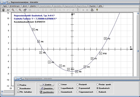 MathProf - Quadratische Regression - Regressionsanalyse - Grafisch - Bestimmen - Berechnen - Berechnung - Diagramm - Formel - Rechner - Korrelation